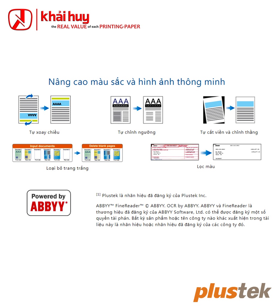 MÁY QUÉT PLUSTEK SMARTOFFICE PL3135S