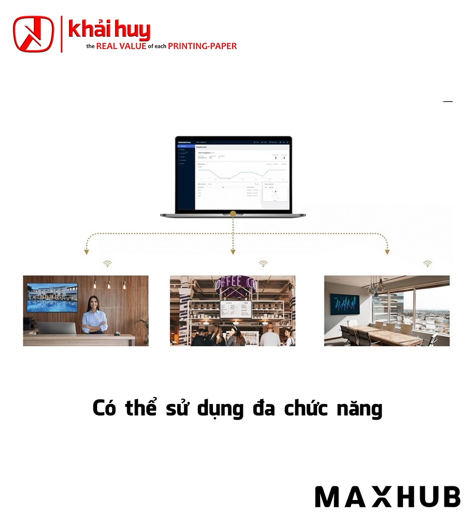 MÀN HÌNH HIỂN THỊ MAXHUB ND55CMA-T