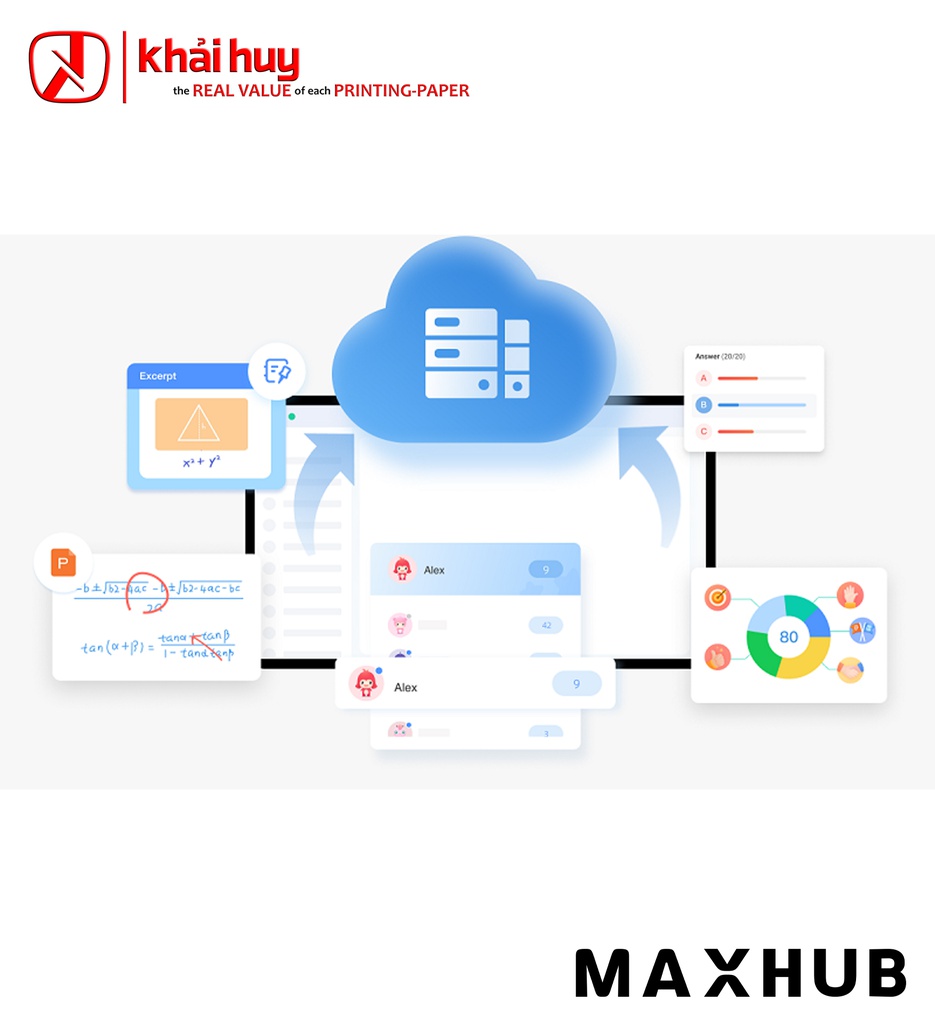 MÀN HÌNH TƯƠNG TÁC GIÁO DỤC MAXHUB E7521-G