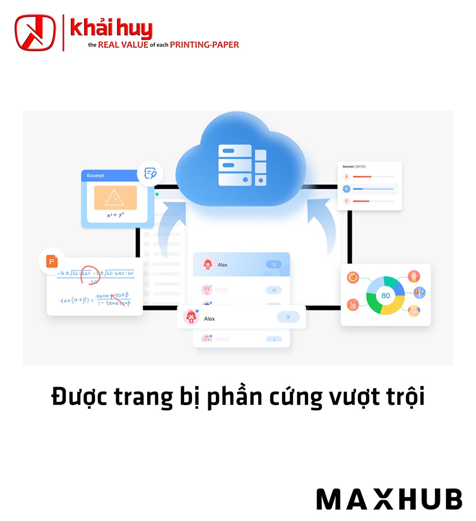 MÀN HÌNH TƯƠNG TÁC GIÁO DỤC MAXHUB E8621